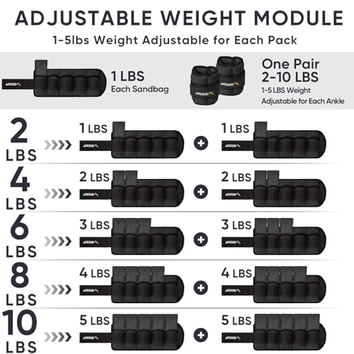 Adjustable Ankle Weights for Fitness & Physical Therapy - Modular Leg Straps