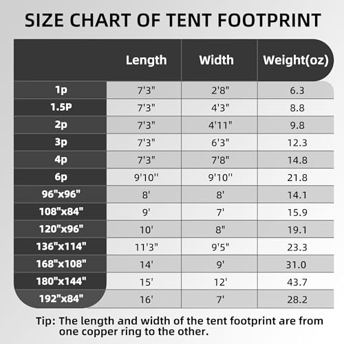 Heavy Duty Tent Footprint Floor Saver - 180 x 144 Inches Camping Tarp, Black