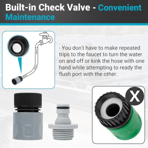 Jet Ski Engine Flush Adapter Kit with Quick Connect for Seadoo Kawasaki