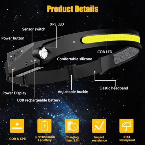 Headlamp Rechargeable 2PCS, 230¡Æ Wide Beam Head Lamp LED with Motion Sensor for Adults - Camping Accessories Gear, Waterproof Head Light Flashlight for Hiking, Running, Repairing, Fishing, Cycling