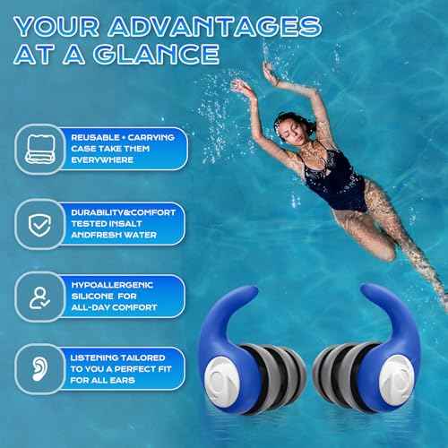 Waterproof Swimming Ear Plugs for Kids - 3 Pairs of Reusable Soft Silicone Swim Earplugs,Ear Protection for Children (4-12 Years Old) - Ideal for Surfing, Diving, Pool, Showering, and Water Sports
