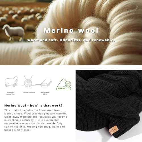 TOP-EX DryKnit¢â Winter Waterproof Merino Wool Visor Beanie Hat with Brim for Men Women, Knit Cap Stocking Warm Fleece Lined