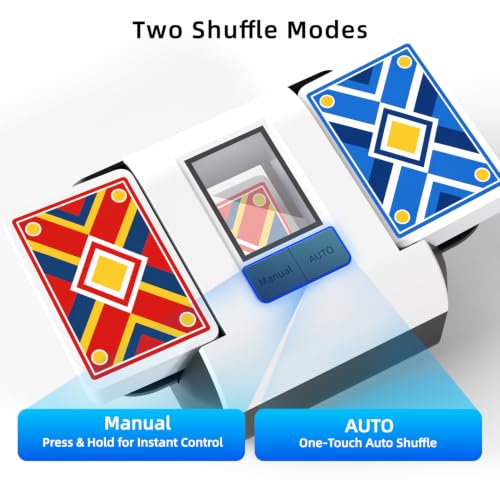 Automatic Card Shuffler for 1-2 Decks - White, Dual Modes & Rechargeable