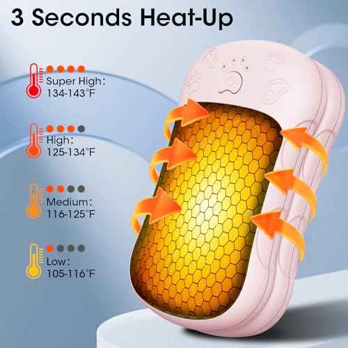 Rechargeable Hand Warmers 2 Pack, WXX 2 in 1 Electric Hand Warmer, 6000mAh Portable Pocket Warmers Dual-Sided Safe Heating, Electronic Winter Gifts for Men Women Kids, Golf, Outdoors