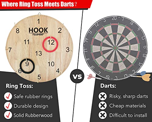 Outdoor Ring Toss Game - Yard, Beach & Family Fun Activity