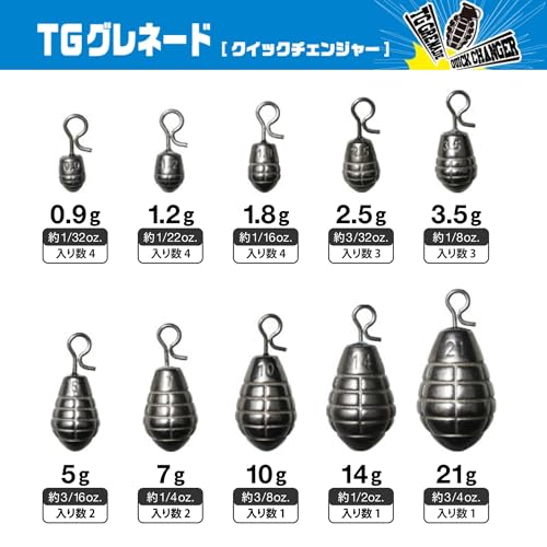 2.5g Tungsten Fishing Sinkers - Pack of 3 for Sea Bass Black Bass