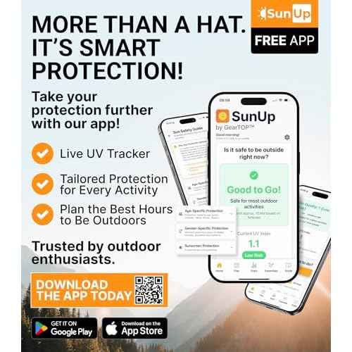 GearTOP Safari Hat for Men Sun Hats for Women UV Protection UPF 50+ Fishing, Gardening, Hiking Hat (22-23 1/2")