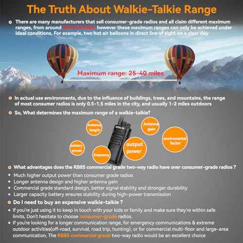 Retevis RB85 2 Way Radio for Adults Long Range,High Power Professional Walkie Talkies with Earpiece,Rechargeable Two Way Radios,AI Noise Cancelling,for Security Hotel Church(2 Pack)