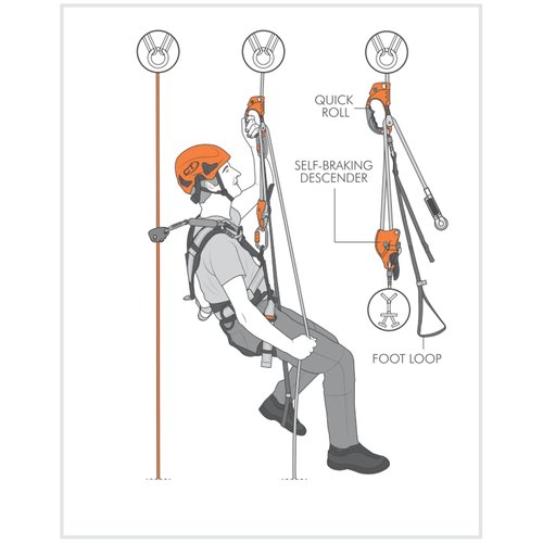 Climbing Technology Quick Roll Ascender, Right Hand, Orange