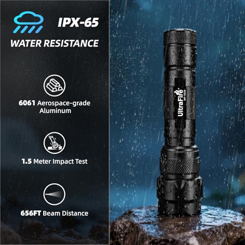 Mini LED Tactical Flashlight 1000 Lumens, 5 Modes, IP65 Waterproof, Compact EDC