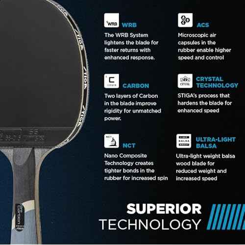 STIGA Pro Carbon Performance-Level Table Tennis Racket with Carbon Technology for Tournament Play - Red and Blue Colors