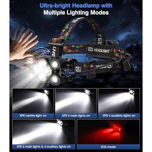 MoKo Rechargeable Headlamp, 3-in-1 2500 High Lumens Head Lamp with 9 LED, 13 Modes IP44 Waterproof LED Headlamp with 3 Color Temps, Running Headlight for Camping, Cycling, Hiking, Fishing, Black