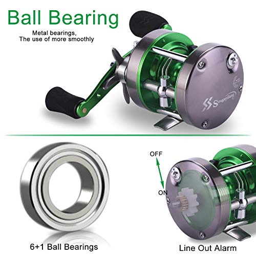 Baitcasting Reel - Right Hand / 600 Size, 22LB Drag, 5.3:1 Gear Ratio, 6+1 Bearings for Saltwater Inshore & Offshore Fishing