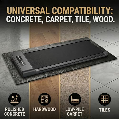 Foldable 51 x 23.6 Inch Exercise Mat for Walking Pads & Stationary Bikes
