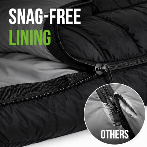 Earth Guru Panther Black 3-Season Sleeping Bag - 50-80°F, Lightweight & Waterproof