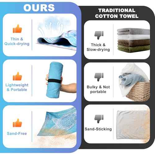 Beach Towels Oversized - 2 Pack 78'' X 35''(200 x 90 cm) Extra Large Beach Towels, 250 GSM Thicken Microfiber Sand Free Lightweight Quick Dry Beach Towel, Yoga Pool Gym Camping Travel Towel for Adults