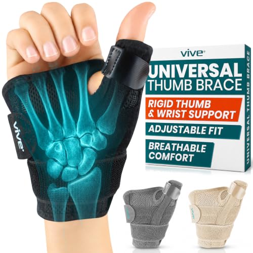 Thumb and Wrist Brace for Right or Left Hand - Adjustable Support with Splints - Small Black