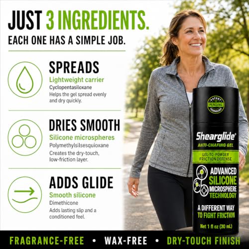 Shearglide Anti-Chafing Gel 1 oz - Gel-to-Powder Friction Relief for Running & Sports