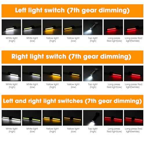 Magnetic Gym Lamp for Posing, Portable Magnet LED Flashlight with Hanging Hook, 7th Gear Dimming & 180 Degree Folding, Handheld USB Rechargeable Power Bank Camping Light