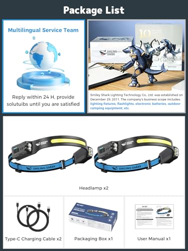Rechargeable Headlamp 2400mAh 2 Pack - Ultra-Bright, Waterproof, 4 Modes