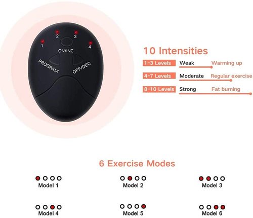 ABS Muscle Stimulator, Abdominal Muscle Toner ABS Training Workout Belt Body Toing Gear Waist Trimmer Fitness Equipent Home Office Exercise for Abdomen/Arm/Leg