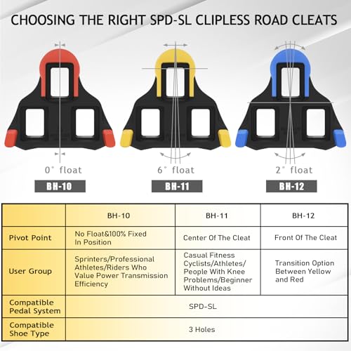 BUCKLOS SPD SL Cleats for Road Bike Cycling Shoes Compatible with Shimano SPD-SL Pedals-BH10/BH11/BH12 Float Cleats for Indoor Peloton & Outdoor Bicycle Training