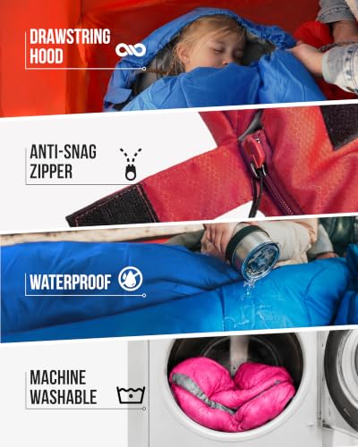 Earth Guru Panther Black 3-Season Sleeping Bag - 50-80°F, Lightweight & Waterproof