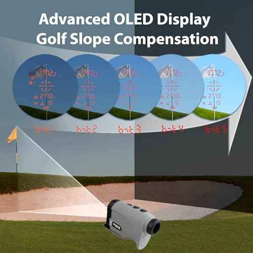 Gogogo Sport Vpro Gen 2 Golf Laser Rangefinder, 1200/2500Y Ranging, Ultra-Clear Optics with 99% Transmission Lens OLED Display, Dual Power Sources£¬Flaglock/Slope/Magnetic