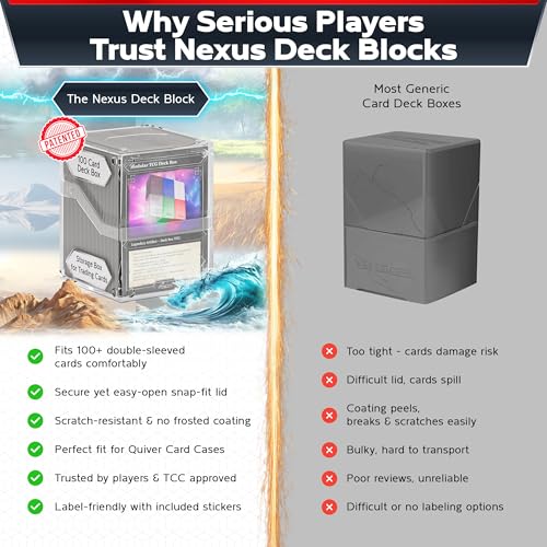 Semi-Transparent Nexus 100+ Card Deck Box for Commander MTG - Customizable Storage