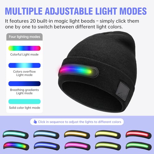 Beanie Hat with LED Light Strip, Rechargeable Winter Warm Cap with Multiple Light Modes Headlamp, Windproof Warm Knit hat for Men Women, Ideal for Outdoor Activities