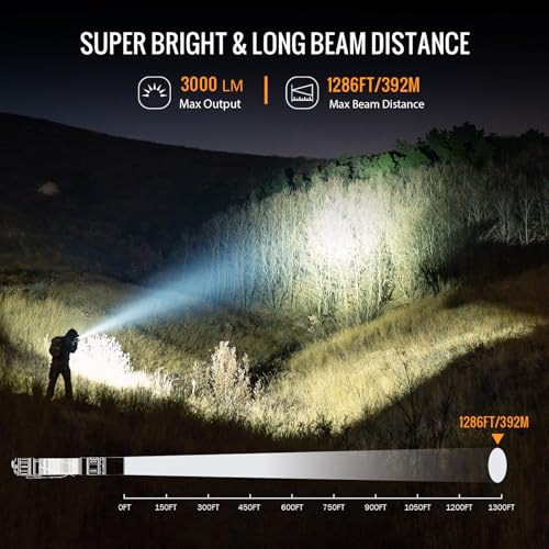 Rechargeable Tactical Flashlight 3000 Lumens with Holster for Law Enforcement Outdoor