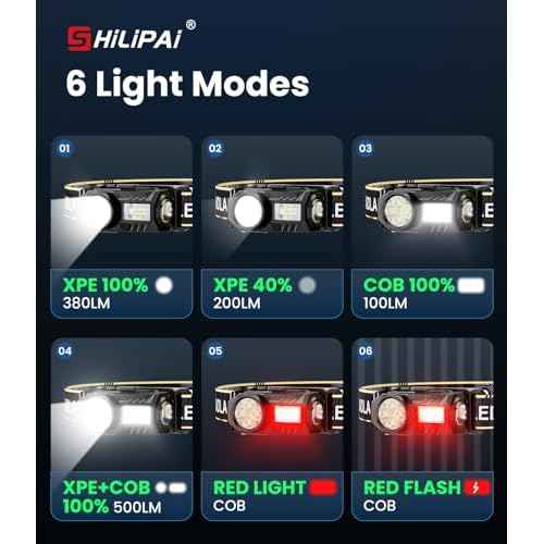 LED Headlamp Rechargeable with Motion Sensor - Super Bright Head Lamp with 6 Modes for Camping & Hiking Gear Essentials, IPX4 Waterproof Headlight Flashlight with Red Light, USB Cable Included(Black)