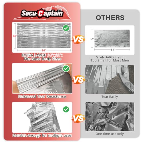 Silver Emergency Thermal Blankets 50 Pack Extra Large 84x63 Inches Survival Mylar Space Blankets
