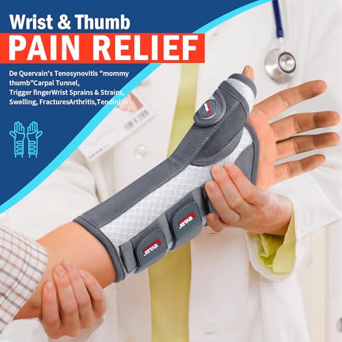 FEATOL 2 Pack Thumb Spica Wrist Support for Left & Right Hand, Small/Medium, White Pink