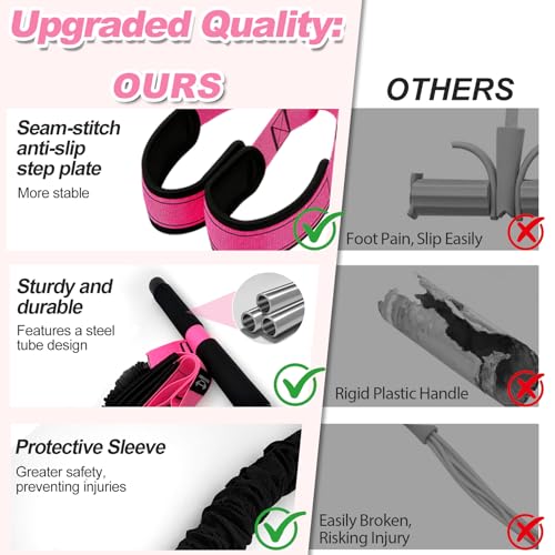 Resistance Band with Handles - Heavy Duty Exercise Tube for Full Body Workout