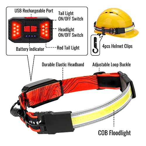 Rechargeable LED Headlamp 1000LM 230° Wide Beam Headlight - Orange - 1 Pack