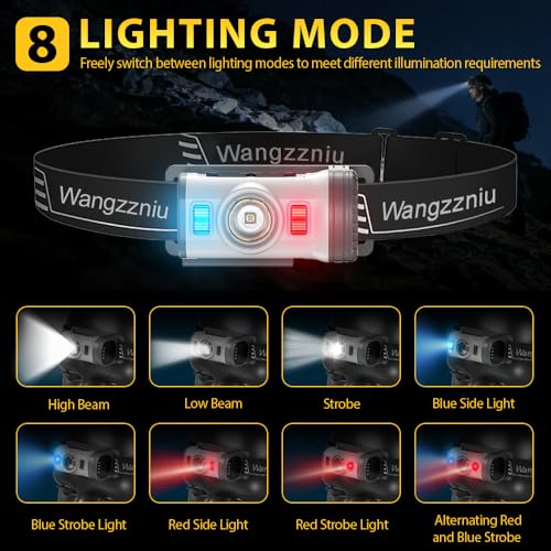 Rechargeable LED Headlamp with 8 Lighting Modes, IPX4 Waterproof, Lightweight for Outdoor Hiking Camping