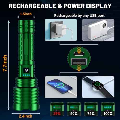 Rechargeable Flashlights 5000.000 High Lumens, Super Bright LED Flashlight Battery Powered|30H Long Life|Holster| Zoomable 5 Modes|Output|Waterproof|Powerful Tactical Flashlights for Emergency Camping