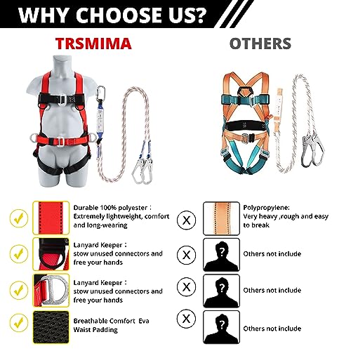 TT TRSMIMA Safety Harness Fall Protection Kit - Red Roofing Harness for Work