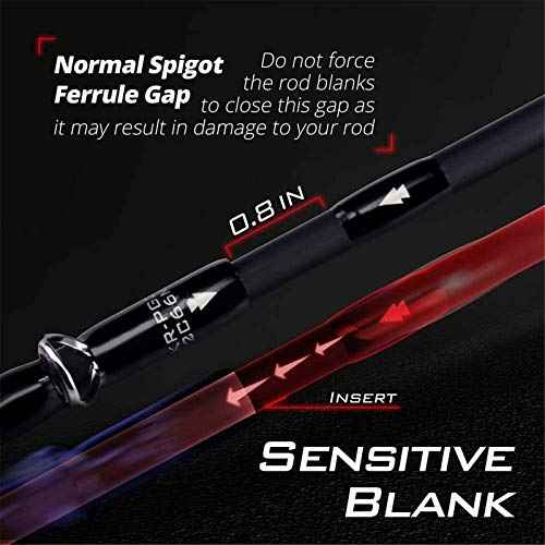 KastKing Perigee II Spinning & Casting Fishing Rods, Fuji O-Ring Line Guides, 24 Ton Carbon Fiber Casting and Spinning Rods - Two Pieces,Twin-Tip Rods and One Piece Rods