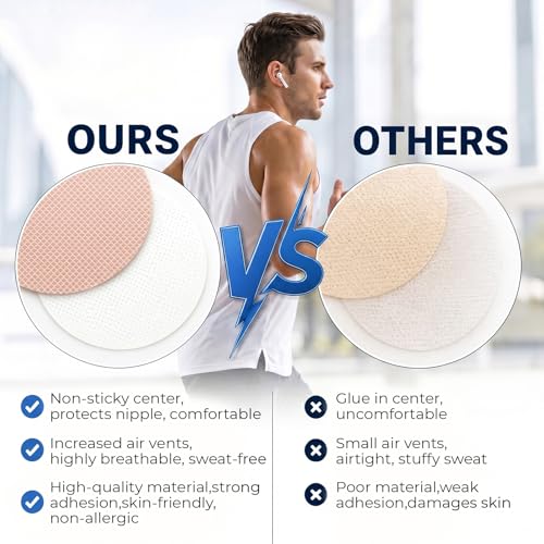 Men's Nipple Covers 400 Pcs Anti-Chafing Tape for Running Workout White