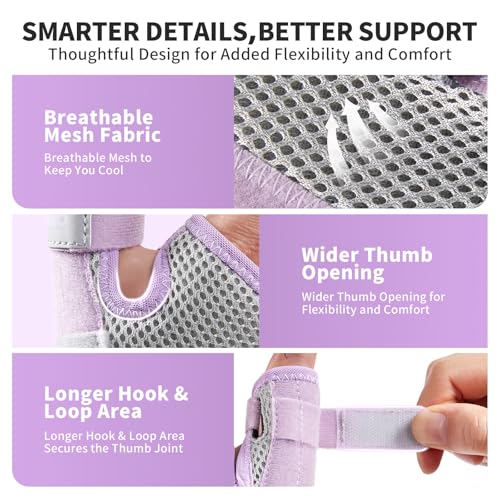 Adjustable Pink Thumb Splint & Wrist Brace for CMC & Carpal Tunnel Support Small/Medium