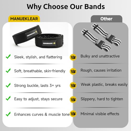 MANUEKLEAR Non-Slip Blood Flow Restriction Bands for Glutes - Black