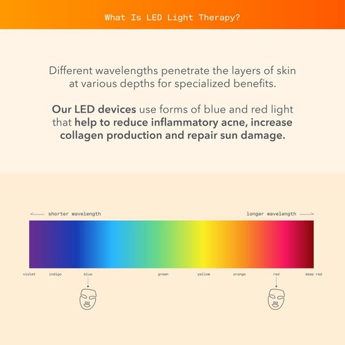 Dr. Dennis Gross DRx SpectraLite FaceWare Pro (FSA/HSA Eligible) – LED Face Mask for Anti-Aging, Acne Treatment, and Skin Rejuvenation with Dual Red & Blue Light Therapy
