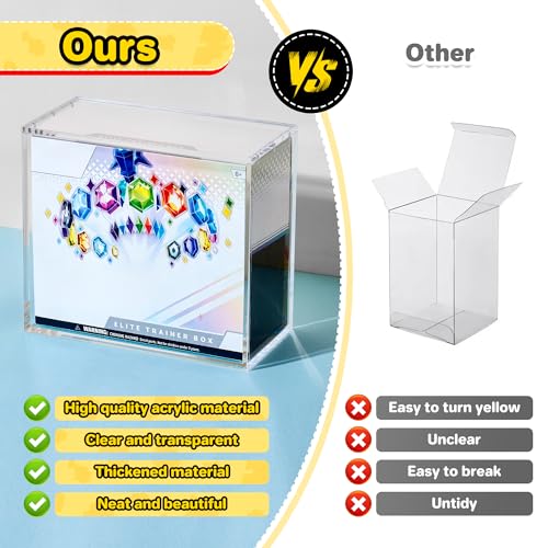 2 Pack Acrylic ETB Protector Case for Elite Trainer Box - Dustproof Waterproof Display