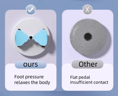 MASAGWY Waist Twister Machine,300lbs Capacity Silent Twisting Board for Core and Lumbar Exercise with Non-Slip Pedals and Floor Grips for Home, Office Fitness Equipment