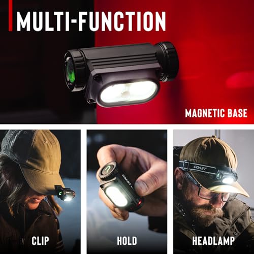 Rechargeable LED Headlamp 1000 Lumens Waterproof Head Torch with Red Light