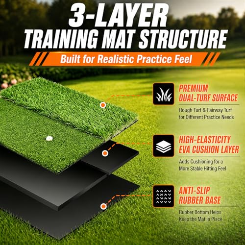 Dual-Turf Golf Hitting Mat with Foam Padding and Rubber Backing - Indoor & Outdoor Practice