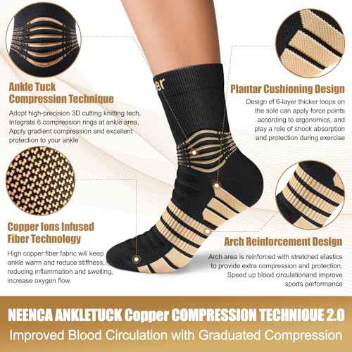 NEENCA Professional Copper Compression Socks, Medical Ankle Support Socks for Injuries Recovery & Pain Relief, Women & Men Circulation, Swelling, Runner, Travel, Pregnancy, Flying?1 Pair, 20-30 mmHg