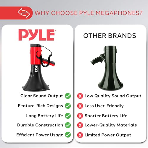 Pyle Portable Megaphone Bullhorn - Bluetooth Compatible PA Speaker with Built-in Voice Changer, 1500 Yard Range, Siren, 100W Adjustable Vol Control, Loudspeaker for Outdoor Sports & Safety Drills